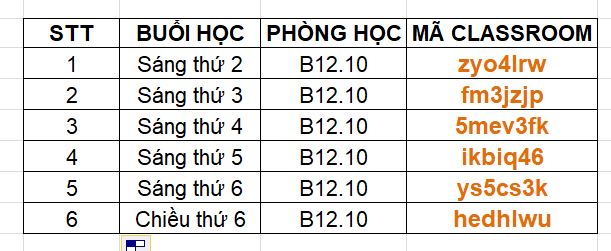 nộp bài tập nhóm